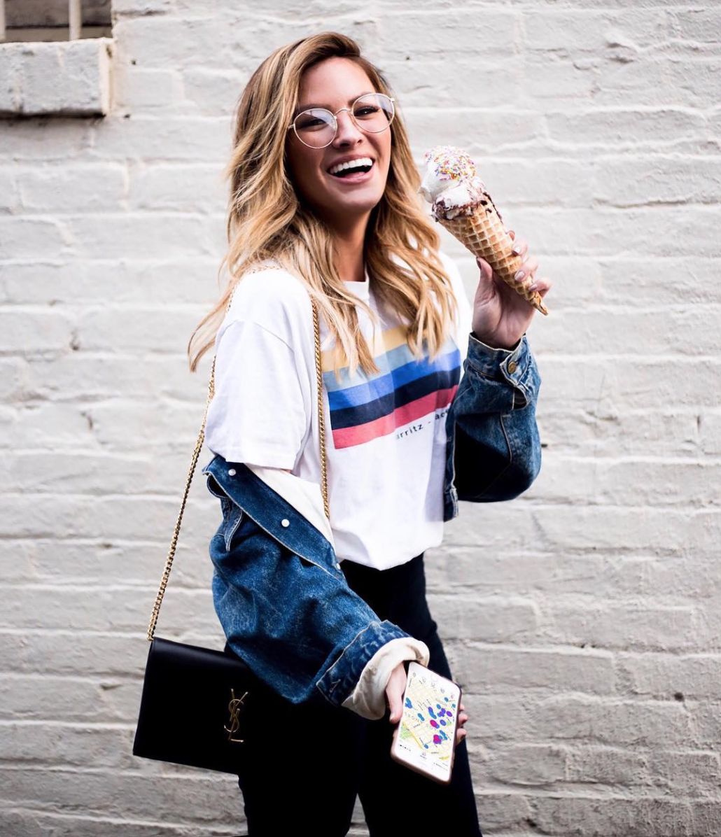 Brunch in NYC — The Best Spots According to 7 Fashion Bloggers! | Life ...