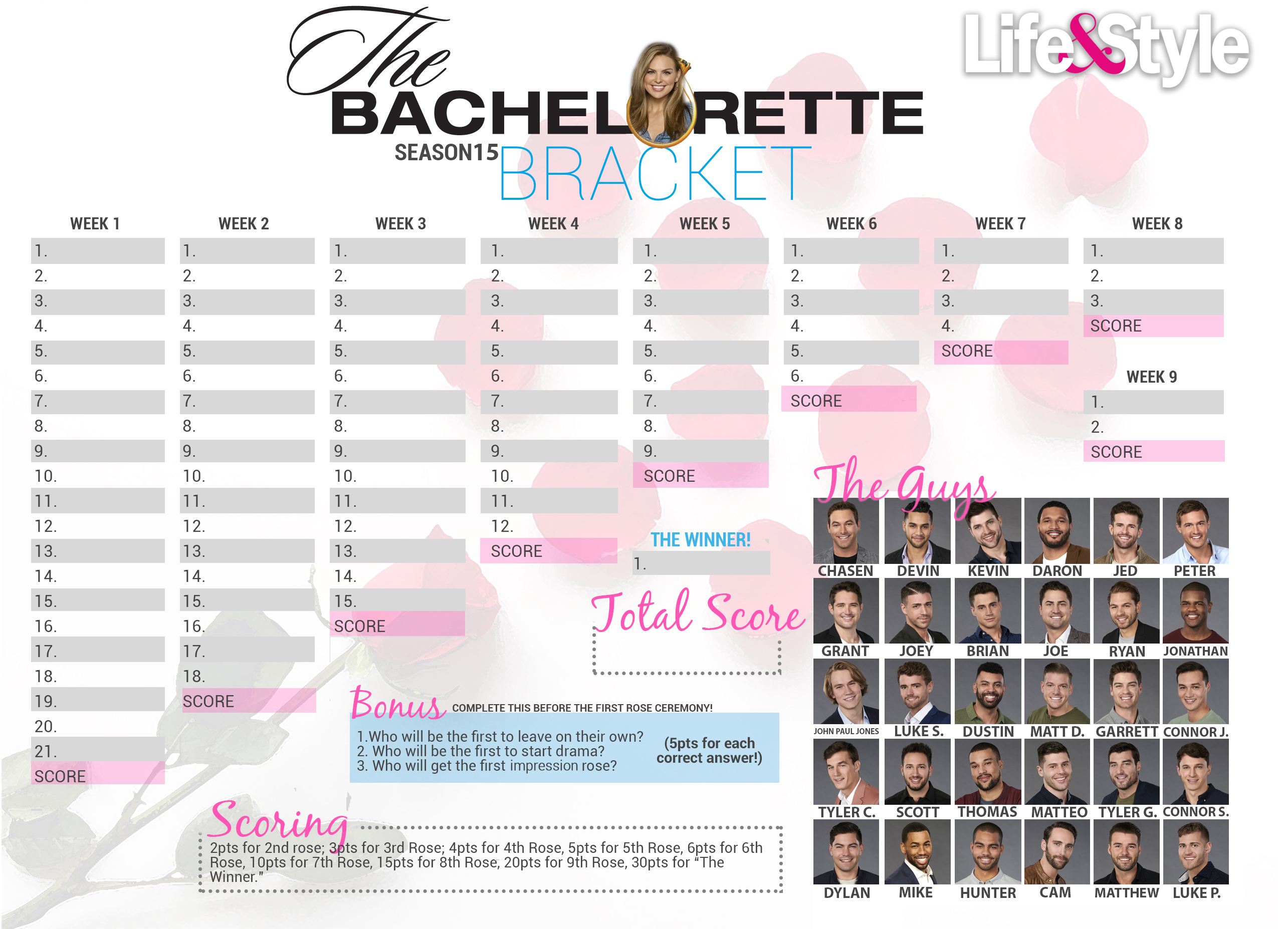 The Printable 'Bachelorette' Bracket for Hannah B.'s Season Life & Style